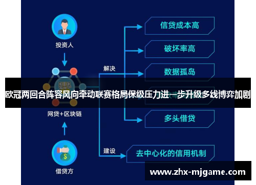欧冠两回合阵容风向牵动联赛格局保级压力进一步升级多线博弈加剧