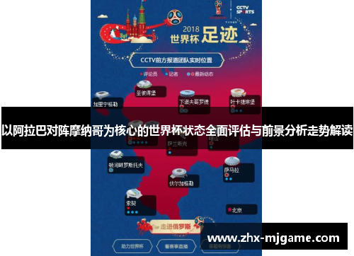 以阿拉巴对阵摩纳哥为核心的世界杯状态全面评估与前景分析走势解读