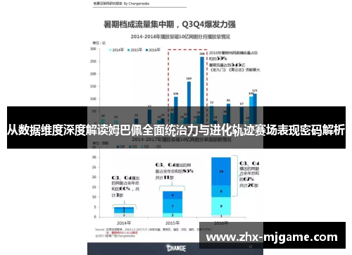 从数据维度深度解读姆巴佩全面统治力与进化轨迹赛场表现密码解析 从数据维度深度解读姆巴佩全面统治力与进化轨迹赛场表现密码解析