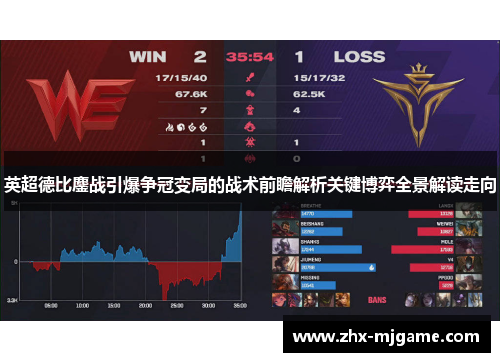 英超德比鏖战引爆争冠变局的战术前瞻解析关键博弈全景解读走向 英超德比鏖战引爆争冠变局的战术前瞻解析关键博弈全景解读走向