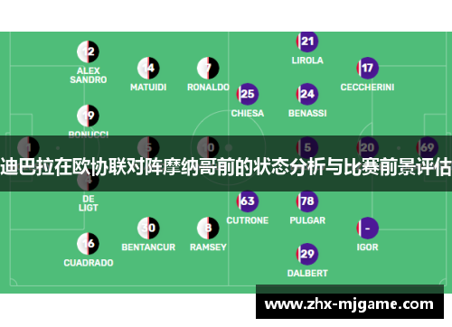 迪巴拉在欧协联对阵摩纳哥前的状态分析与比赛前景评估
