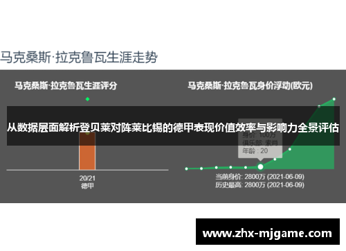从数据层面解析登贝莱对阵莱比锡的德甲表现价值效率与影响力全景评估 从数据层面解析登贝莱对阵莱比锡的德甲表现价值效率与影响力全景评估