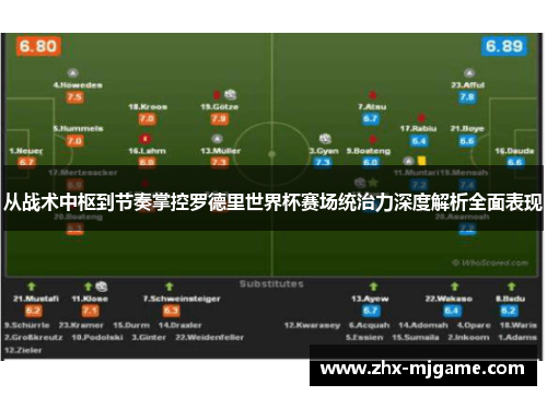 从战术中枢到节奏掌控罗德里世界杯赛场统治力深度解析全面表现 从战术中枢到节奏掌控罗德里世界杯赛场统治力深度解析全面表现