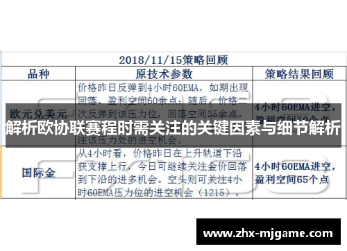 解析欧协联赛程时需关注的关键因素与细节解析