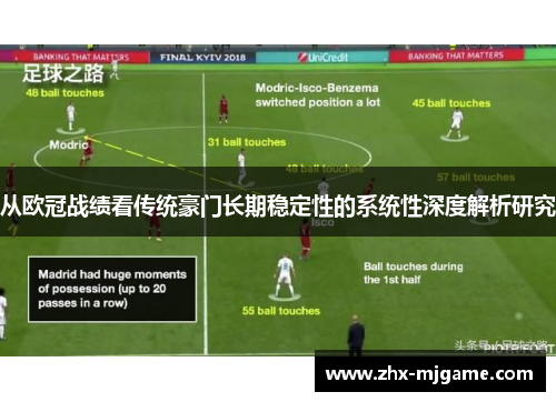 从欧冠战绩看传统豪门长期稳定性的系统性深度解析研究