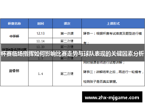 杯赛临场指挥如何影响比赛走势与球队表现的关键因素分析