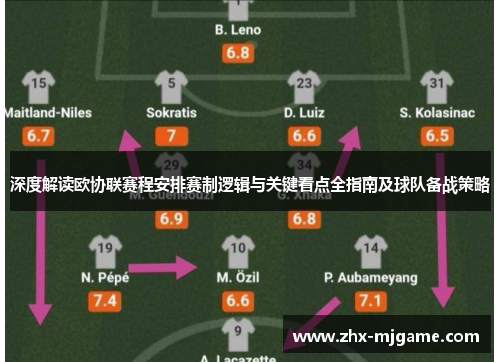 深度解读欧协联赛程安排赛制逻辑与关键看点全指南及球队备战策略 深度解读欧协联赛程安排赛制逻辑与关键看点全指南及球队备战策略