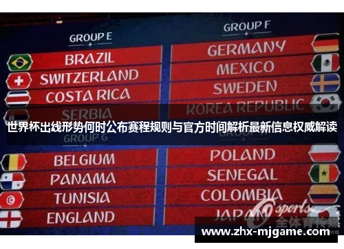 世界杯出线形势何时公布赛程规则与官方时间解析最新信息权威解读 世界杯出线形势何时公布赛程规则与官方时间解析最新信息权威解读