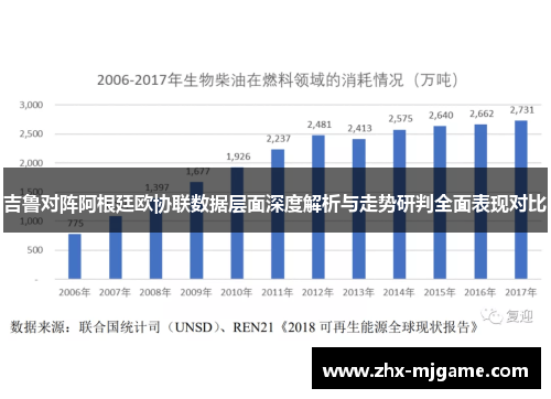 吉鲁对阵阿根廷欧协联数据层面深度解析与走势研判全面表现对比 吉鲁对阵阿根廷欧协联数据层面深度解析与走势研判全面表现对比