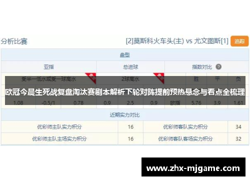 欧冠今晨生死战复盘淘汰赛剧本解析下轮对阵提前预热悬念与看点全梳理 欧冠今晨生死战复盘淘汰赛剧本解析下轮对阵提前预热悬念与看点全梳理